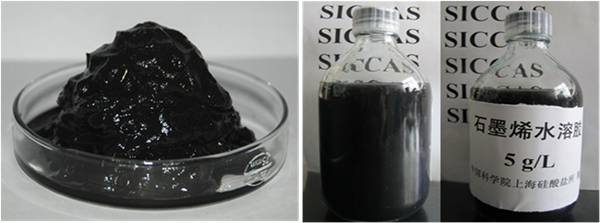 课题组 研究方向      硫掺杂可增强黑色锐钛矿二氧化钛的光吸收